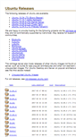 Mobile Screenshot of cn.releases.ubuntu.com