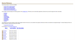 Desktop Screenshot of cl.releases.ubuntu.com