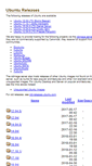 Mobile Screenshot of cl.releases.ubuntu.com
