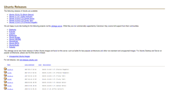 Desktop Screenshot of hr.releases.ubuntu.com