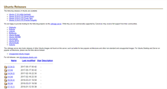 Desktop Screenshot of br.releases.ubuntu.com