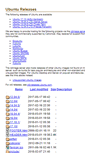 Mobile Screenshot of br.releases.ubuntu.com