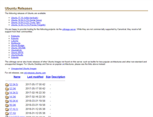 Tablet Screenshot of br.releases.ubuntu.com