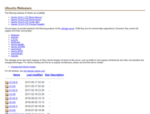 Tablet Screenshot of nl.releases.ubuntu.com