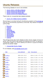 Mobile Screenshot of no.releases.ubuntu.com